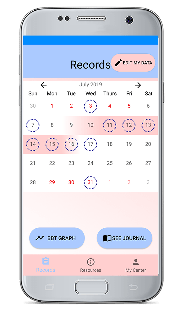 Fertility Tests NTBIO Diagnostics Inc.